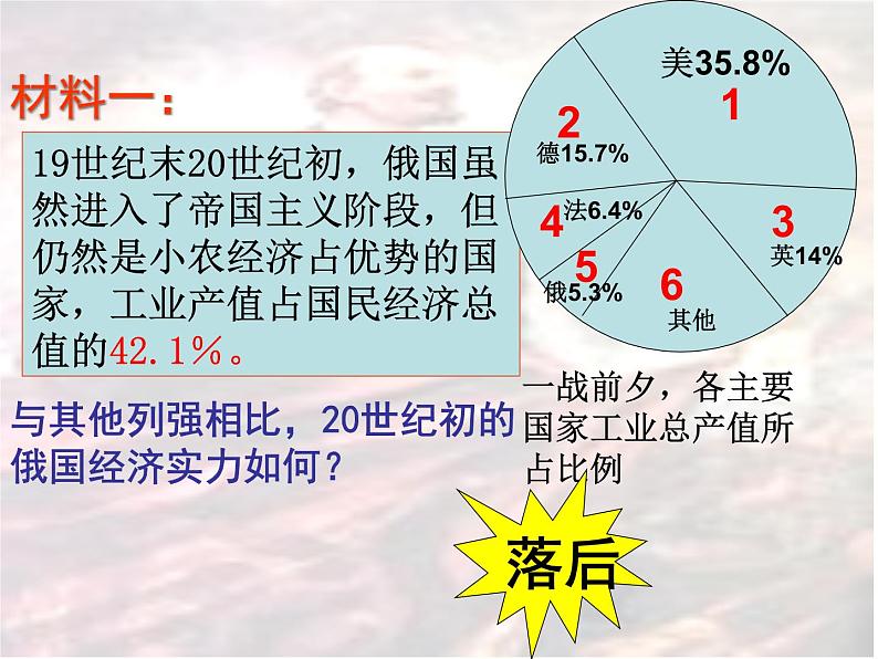 岳麓版高中历史必修一第19课 俄国十月社会主义革命_(2)课件04