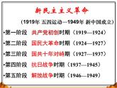 岳麓版高中历史必修一第20课 新民主主义革命与中国共产党_(3)课件
