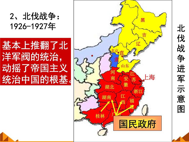 岳麓版高中历史必修一第20课 新民主主义革命与中国共产党_(3)课件08