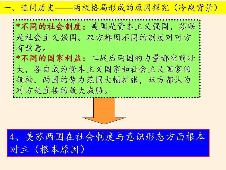 岳麓版高中历史必修一第24课 两极对峙格局的形成(10)课件08