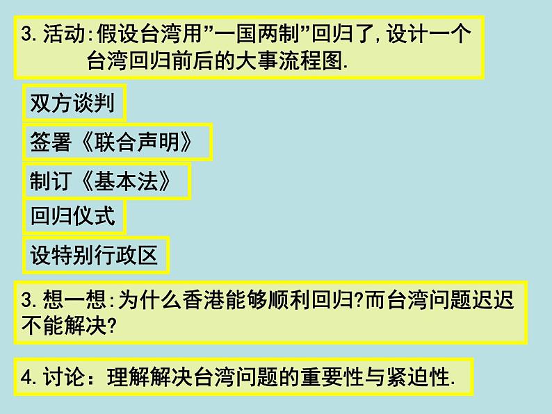 岳麓版高中历史必修一第23课 祖国统一的历史潮流_课件04