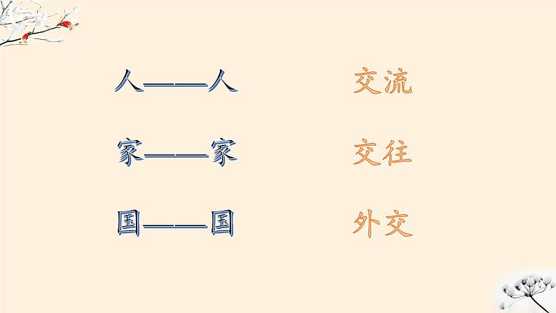 北师大版高中历史必修1 第14课 新中国的外交成就(1)（课件）04