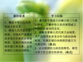 北师大版高中历史必修1 第11课 新中国的民主政治制度（课件）