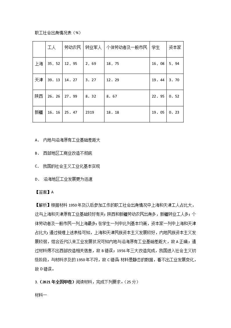三年高考（2019-2021）历史试题分项汇编——专题16  中国特色社会主义建设的道路第2页