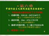 人教版高中历史必修一、新中国的民主政治建设课件