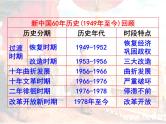 人教版高中历史必修一、新中国的民主政治建设课件