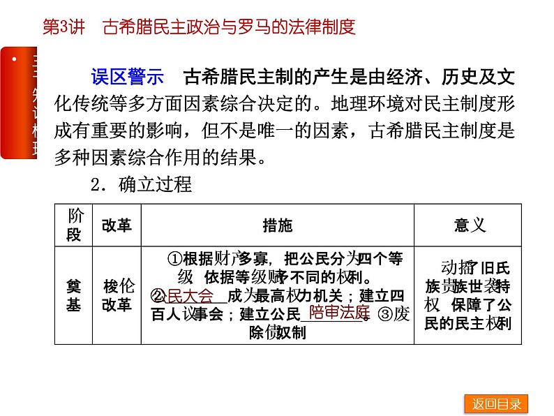 人教版高中历史必修一(人教版)一轮复习方案配套：第2单元-古代希腊罗马的政治制度-历史-人教版课件第7页