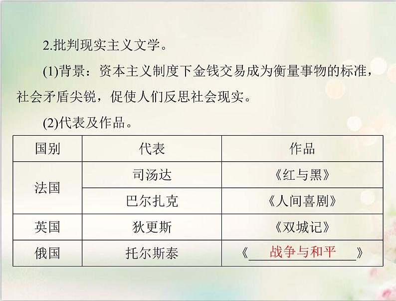 高考历史总复习必修Ⅲ文化发展历程第十六单元近现代中国的先进思想第32讲文学音乐与美术及电影与电视课件05