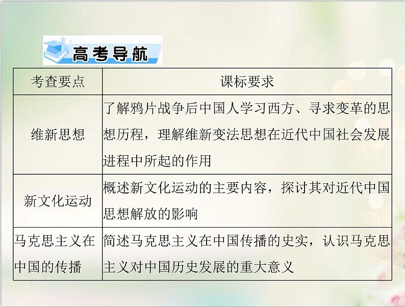 高考历史总复习必修Ⅲ文化发展历程第十七单元近现代中国的先进思想第33讲西学东渐及新文化运动课件02