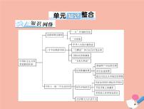 高考历史总复习必修Ⅱ经济成长历程第十一单元中国社会主义建设发展道路的探索单元知识整合课件