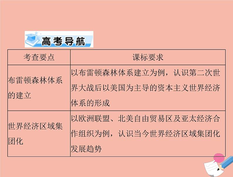 高考历史总复习必修Ⅱ经济成长历程第十二单元第25讲战后资本主义世界经济体系的形成及世界经济的区域集团化和全球化趋势课件02