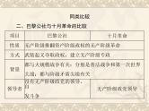 高考历史总复习必修Ⅰ政治文明历程第五单元马克思主义的产生发展与中国新民主主义革命单元知识整合课件