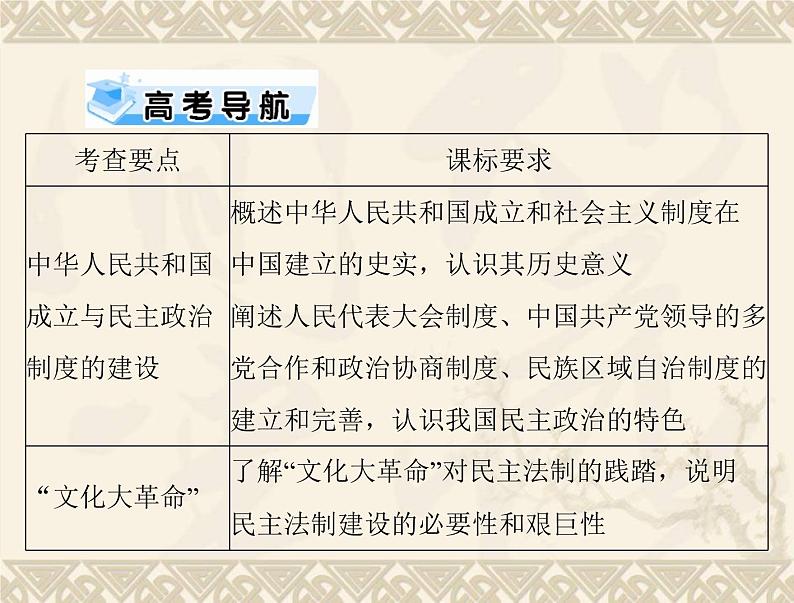 高考历史总复习必修Ⅰ政治文明历程第六单元中国社会主义的政治建设与祖国统一第11讲中国社会主义的政治建设课件第2页