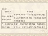 高考历史总复习必修Ⅰ政治文明历程第六单元中国社会主义的政治建设与祖国统一第11讲中国社会主义的政治建设课件