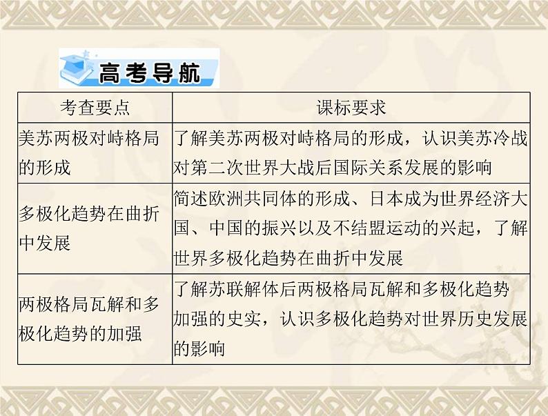 高考历史总复习必修Ⅰ政治文明历程第七单元复杂多样的当代世界第13讲两极对峙格局的形成世界多极化的趋势及跨世纪的世界格局课件第2页