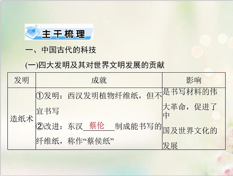 高考历史总复习必修Ⅲ文化发展历程第十四单元中国古代的科技与文艺第28讲中国古代的科学技术与文学艺术课件第4页