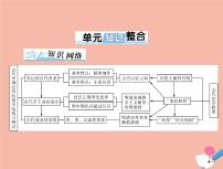 高考历史总复习必修Ⅱ经济成长历程第八单元中国古代的农耕经济单元知识整合课件