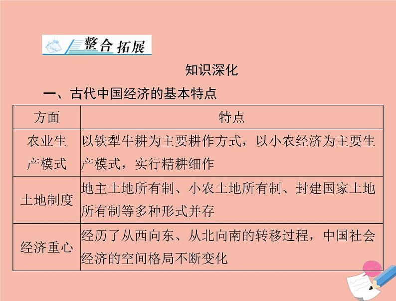 高考历史总复习必修Ⅱ经济成长历程第八单元中国古代的农耕经济单元知识整合课件第2页