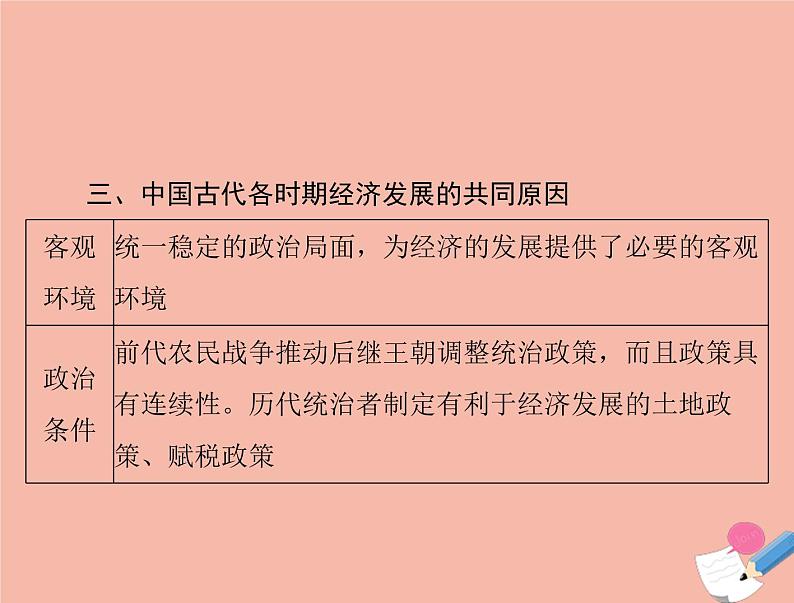 高考历史总复习必修Ⅱ经济成长历程第八单元中国古代的农耕经济单元知识整合课件第7页