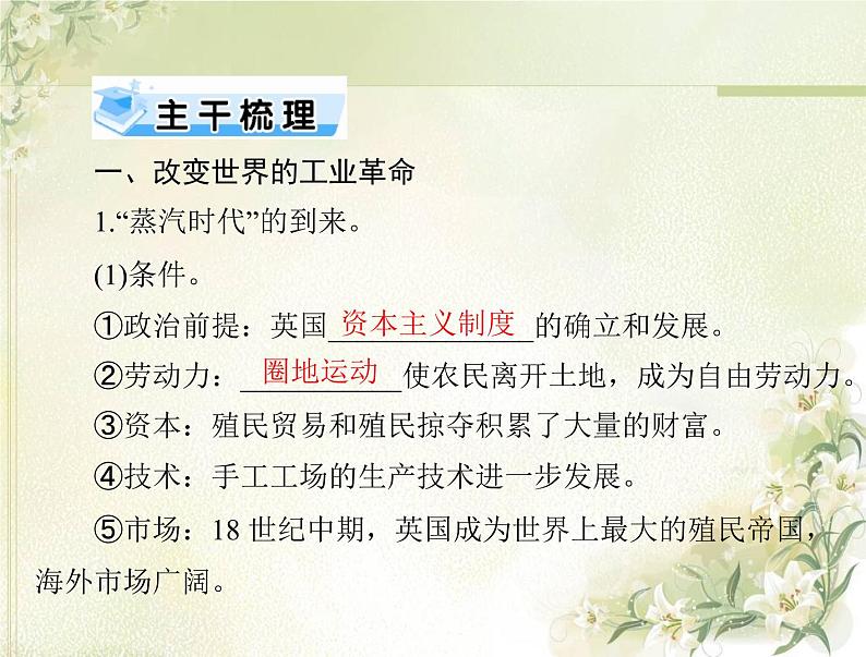 高考历史总复习必修Ⅱ经济成长历程第九单元工业文明的崛起和对中国的冲击第18讲两次工业革命课件第2页