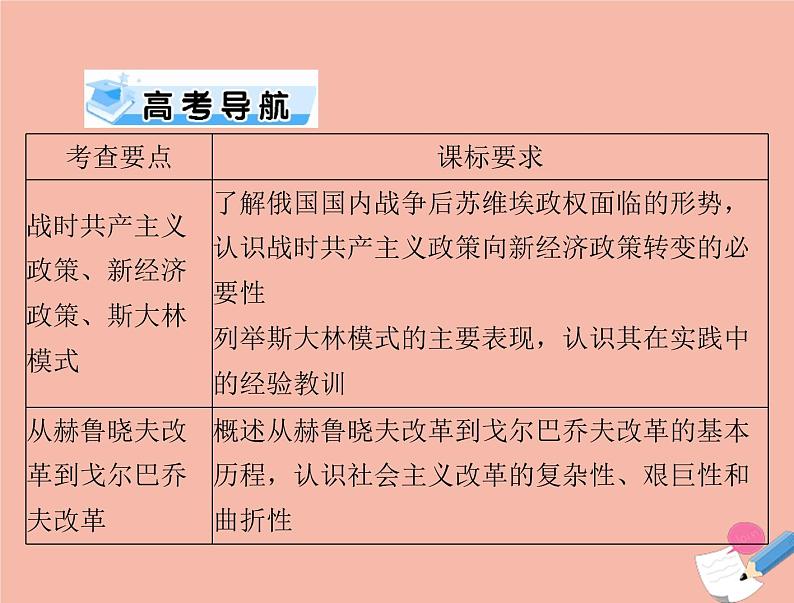 高考历史总复习必修Ⅱ经济成长历程第十单元各国经济体制的创新和调整第21讲苏联社会主义经济体制的建立及经济改革课件第2页