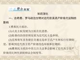 高考历史总复习必修Ⅰ政治文明历程第二单元古希腊和古罗马的政治制度单元知识整合课件