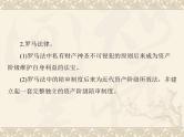 高考历史总复习必修Ⅰ政治文明历程第二单元古希腊和古罗马的政治制度单元知识整合课件