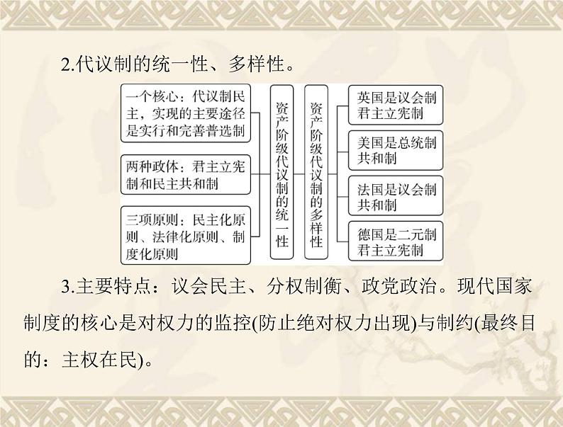 高考历史总复习必修Ⅰ政治文明历程第三单元近代西方资本主义政体的建立单元知识整合课件第3页