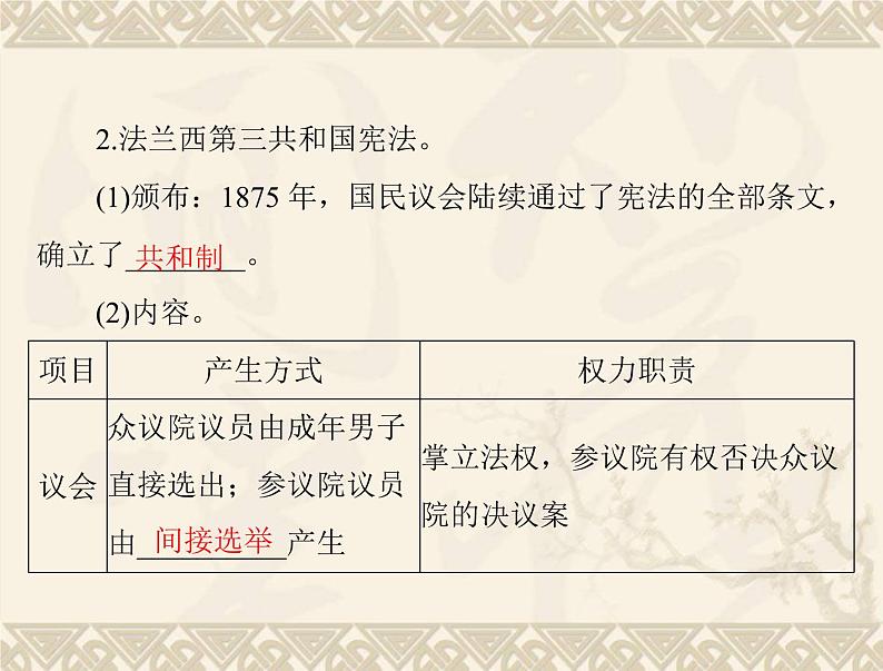 高考历史总复习必修Ⅰ政治文明历程第三单元近代西方资本主义政体的建立第6讲欧洲大陆的政体改革课件04