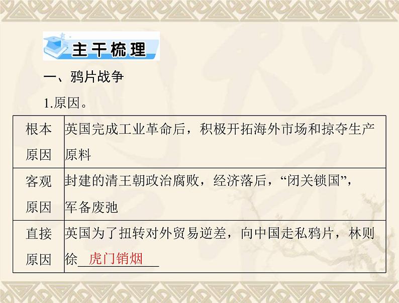 高考历史总复习必修Ⅰ政治文明历程第四单元内忧外患与中华民族的奋起第7讲从鸦片战争到八国联军侵华课件04