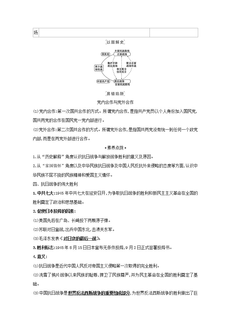 江苏专用高考历史一轮复习专题二课题6伟大的抗日战争学案含解析人民版03