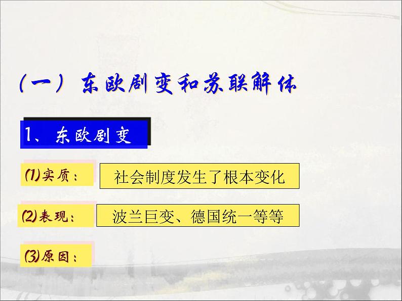 人教版高中历史必修一《世纪之交的世界格局》参考课件06