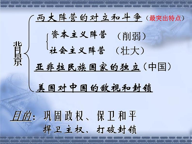 人教版高中历史必修一、新中国初期的外交课件第5页