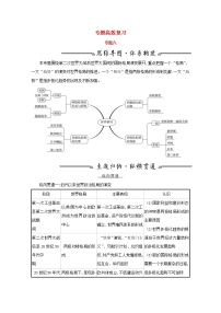 江苏专用高考历史一轮复习专题六当今世界政治格局的多极化趋势专题高效复习学案含解析人民版