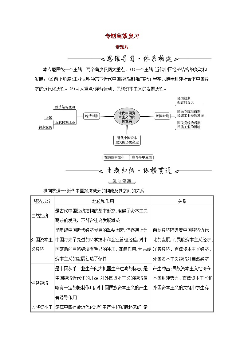 江苏专用高考历史一轮复习专题八近代中国资本主义的曲折发展专题高效复习学案含解析人民版01