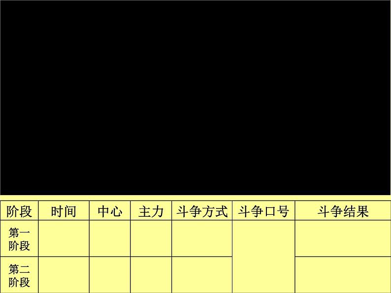 岳麓版高中历史必修一第16课 五四运动课件04