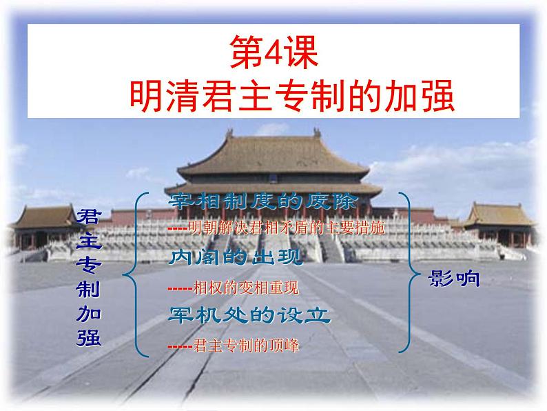 人教版高中历史必修一第一单元第4课明清君主专制的加强(人教版)课件第2页
