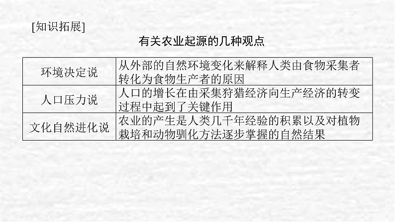 高考历史一轮复习第二十六单元食物生产与社会生活26.1从食物采集到食物生产课件新人教版08