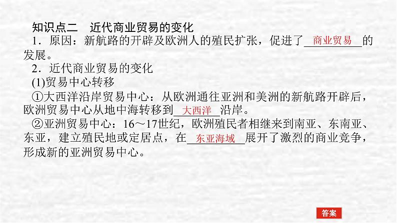 高考历史一轮复习第二十八单元商业贸易与日常生活28.2世界市场与商业贸易和20世纪以来人类的经济与生活课件新人教版第7页