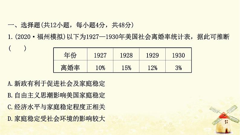 高考历史一轮复习单元质量评估第十单元各国经济体制的创新和调整课时作业课件岳麓版02