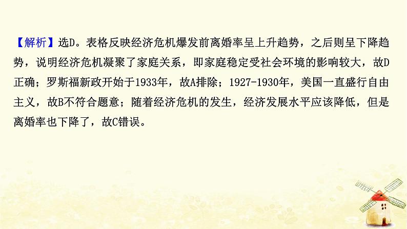 高考历史一轮复习单元质量评估第十单元各国经济体制的创新和调整课时作业课件岳麓版03