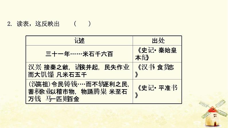 高考历史一轮复习标准仿真模拟二课时作业课件岳麓版04