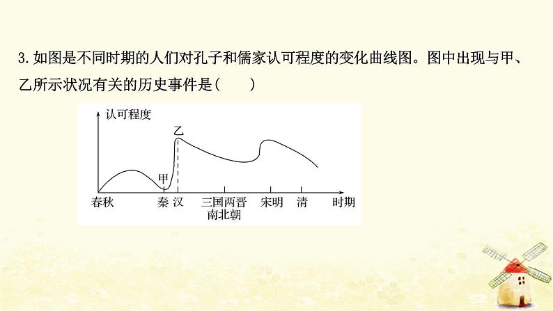 高考历史一轮复习三十六汉代思想大一统课时作业课件岳麓版第6页