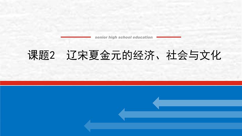 高考历史一轮复习第三单元辽宋夏金多民族政权的并立与元朝的统一3.2辽宋夏金元的经济社会与文化课件新人教版第1页