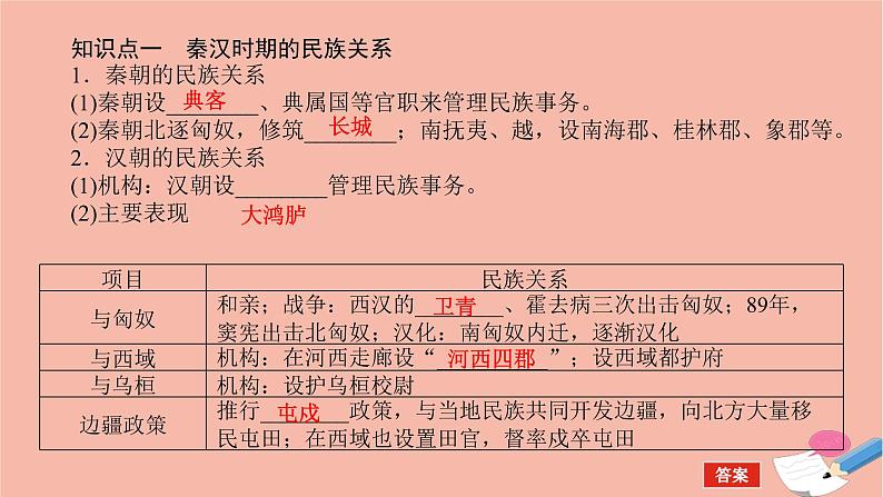 高考历史一轮复习第二十三单元民族关系与国家关系23.1中国古代的民族关系与对外交往和近代西方民族国家与国际法的发展课件新人教版04