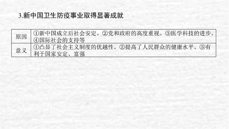 高考历史一轮复习第三十一单元医疗与公共卫生单元高效整合课件新人教版第4页