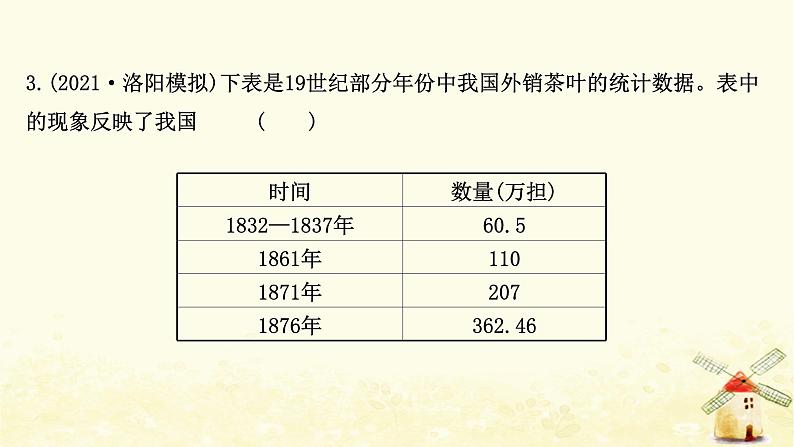 高考历史一轮复习单元质量评估第八单元近代中国社会经济结构的变动与中国民族工业的曲折发展课时作业课件岳麓版08