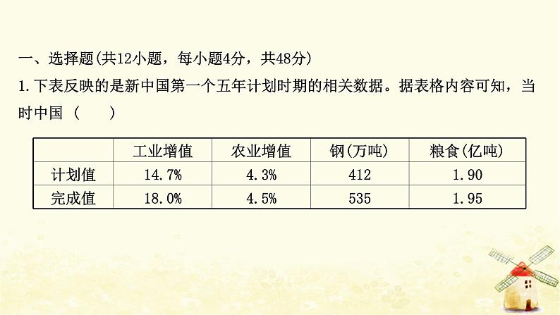 高考历史一轮复习单元质量评估第九单元中国社会主义建设发展道路的探索及近现代社会生活的变迁课时作业课件岳麓版02