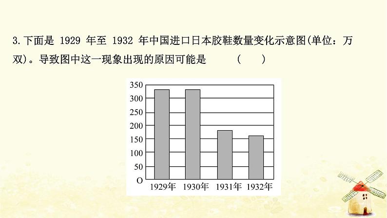 高考历史一轮复习二十七民国时期民族工业的曲折发展课时作业课件岳麓版06