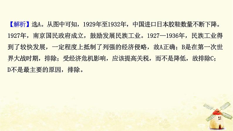 高考历史一轮复习二十七民国时期民族工业的曲折发展课时作业课件岳麓版08